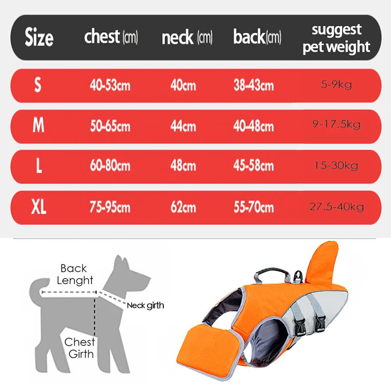 Gilet de Sauvetage Chien Aileron de Requin – Piscine, Plage & Kayak | S à XL