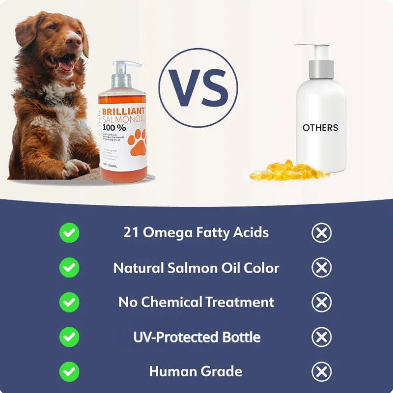 Huile de saumon pour chiens & chats – Oméga 3, 6 & 9 | 200 ml